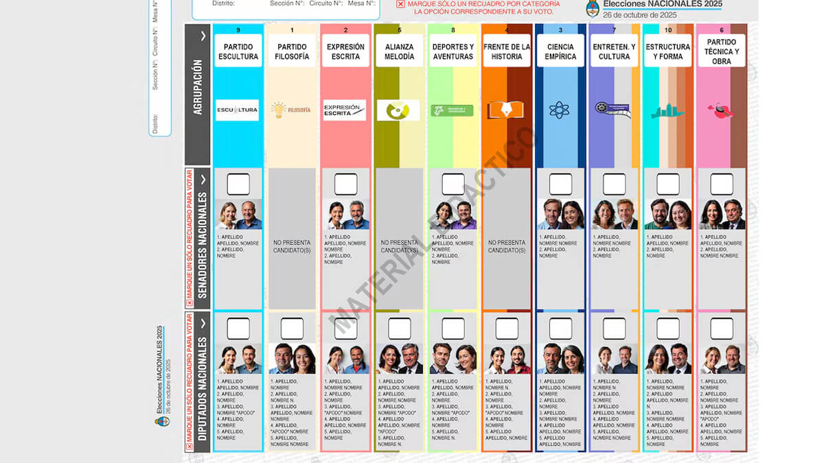 Representación gráfica de la Boleta Única Papel que se utilizará en las elecciones legislativas nacionales 2025