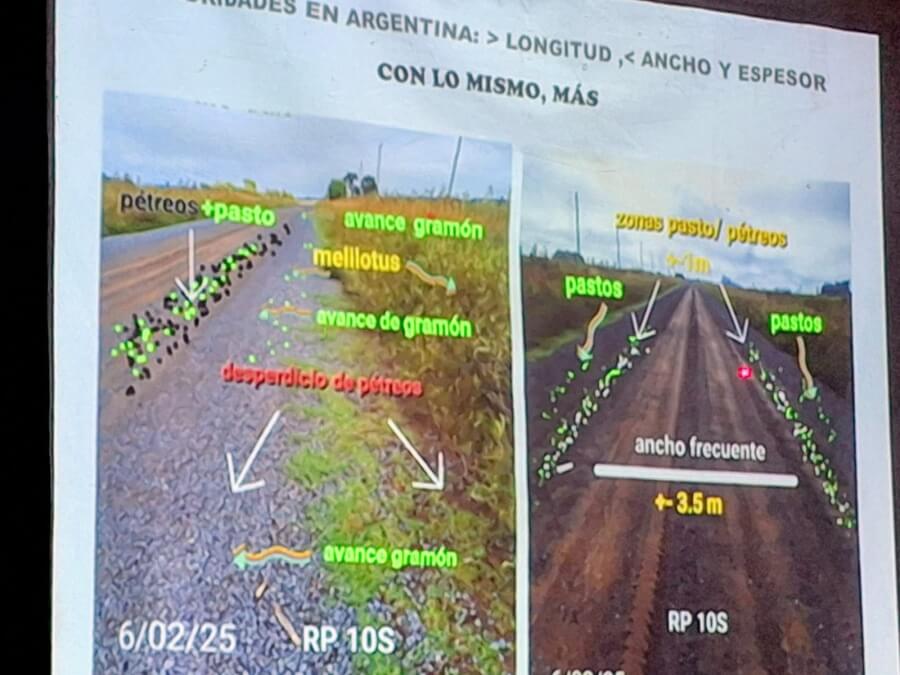 Detalle de prácticas para el manejo sustentable de caminos rurales