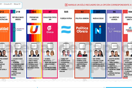 Boleta Única Papel utilizada para votar diputados nacionales en la provincia de Santa Fe