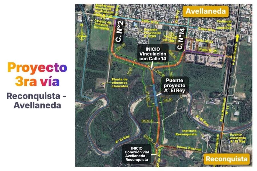 Proyecto de Tercera Vía de conexión entre las ciudades de Avellaneda y Reconquista