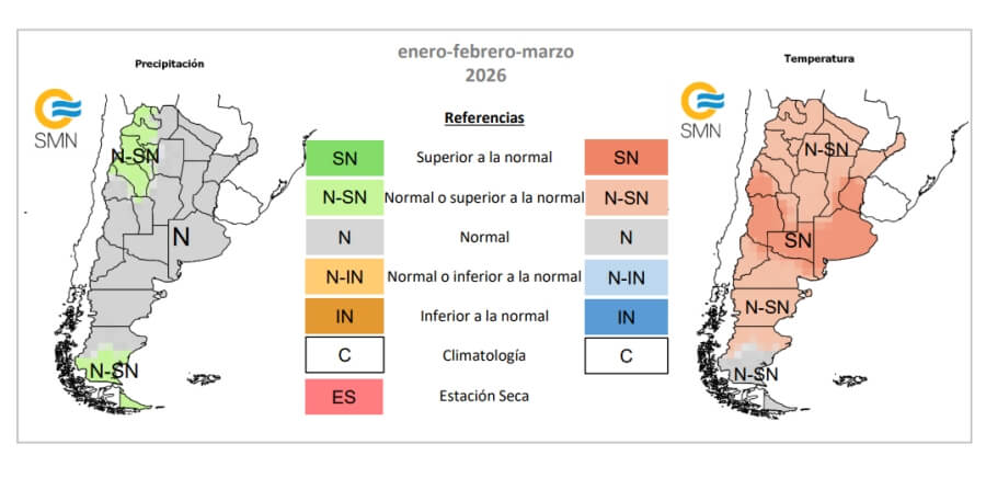 pronóstico de consenso para el trimestre enero-febrero-marzo 2026 mostrando los mapas de temperaturas y precipitaciones