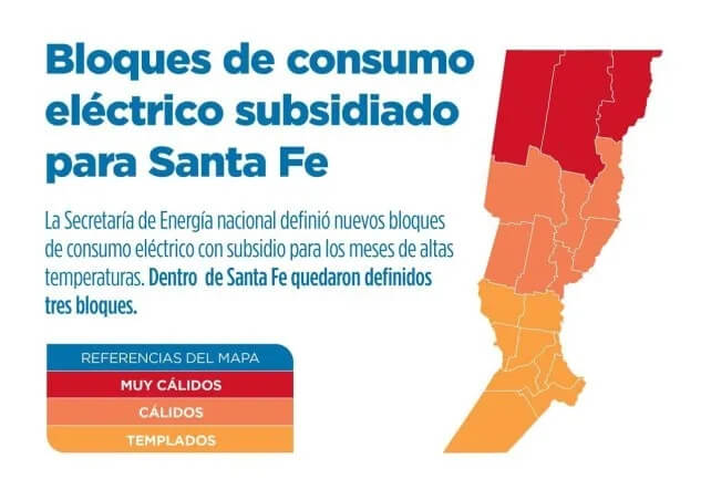 Cuadro de bloques de consumo eléctrico subsidiado para Santa Fe