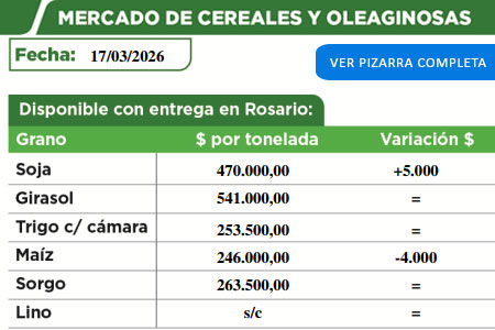 Pizarra de cereales de la Cooperativa de Malabrigo