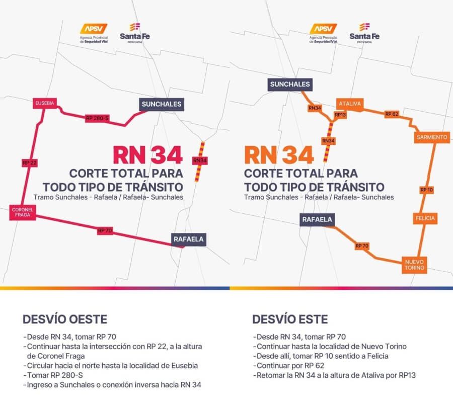Mapa del desvío tránsito Ruta 34 corte Lehmann