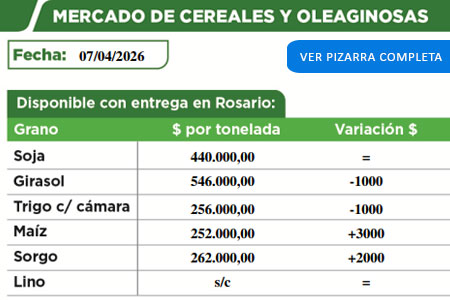 Pizarra de cereales de la Cooperativa de Malabrigo
