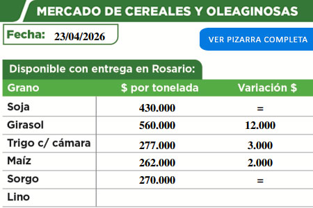 Pizarra de cereales de la Cooperativa de Malabrigo