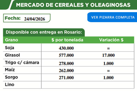 Pizarra de cereales de la Cooperativa de Malabrigo