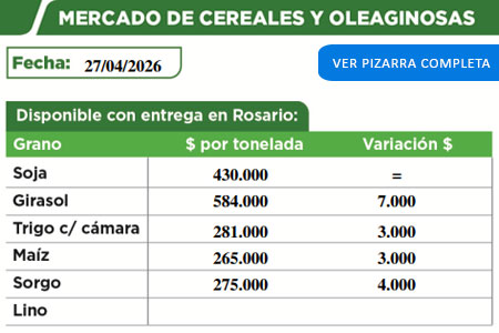 Pizarra de cereales de la Cooperativa de Malabrigo