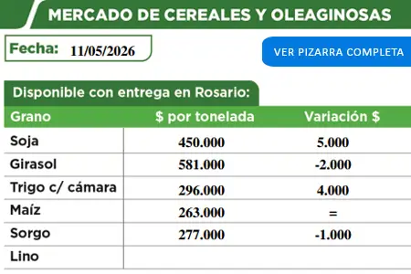 Pizarra de cereales de la Cooperativa de Malabrigo