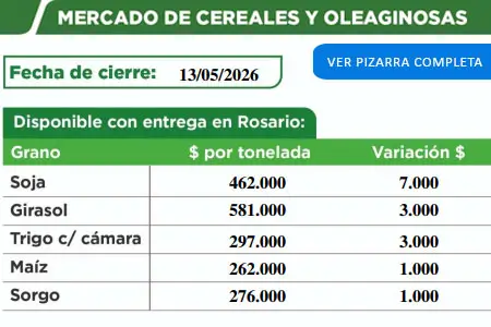 Pizarra de cereales de la Cooperativa de Malabrigo