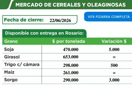 Pizarra de cereales de la Cooperativa de Malabrigo