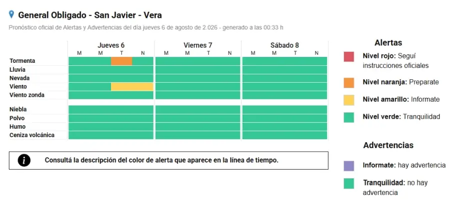 Mapa del Servicio Meteorológico Nacional que muestra la alerta naranja por tormentas y la alerta amarilla por vientos para los departamentos General Obligado, Vera y San Javier, en el norte de Santa Fe.