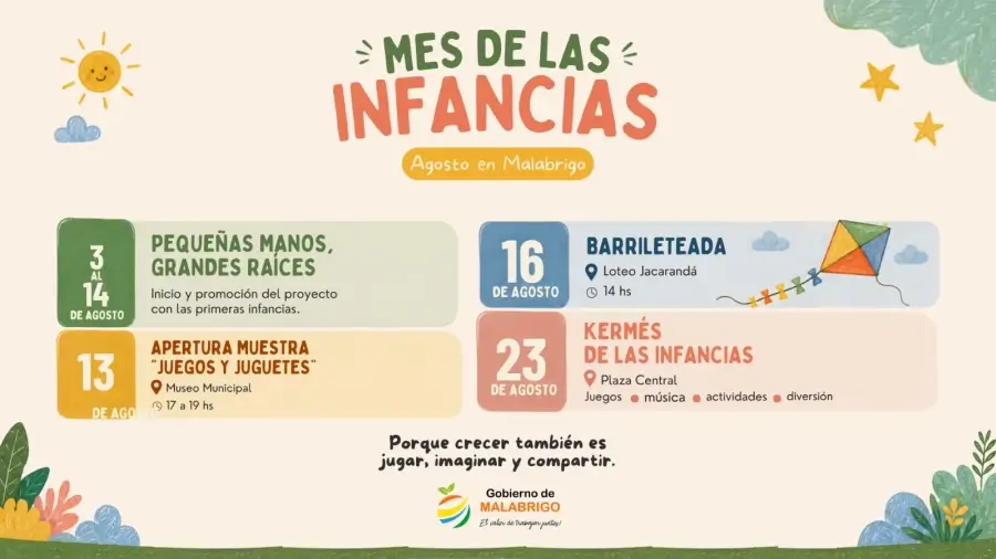 Programa de actividades por el Mes de las Infancias en Malabrigo