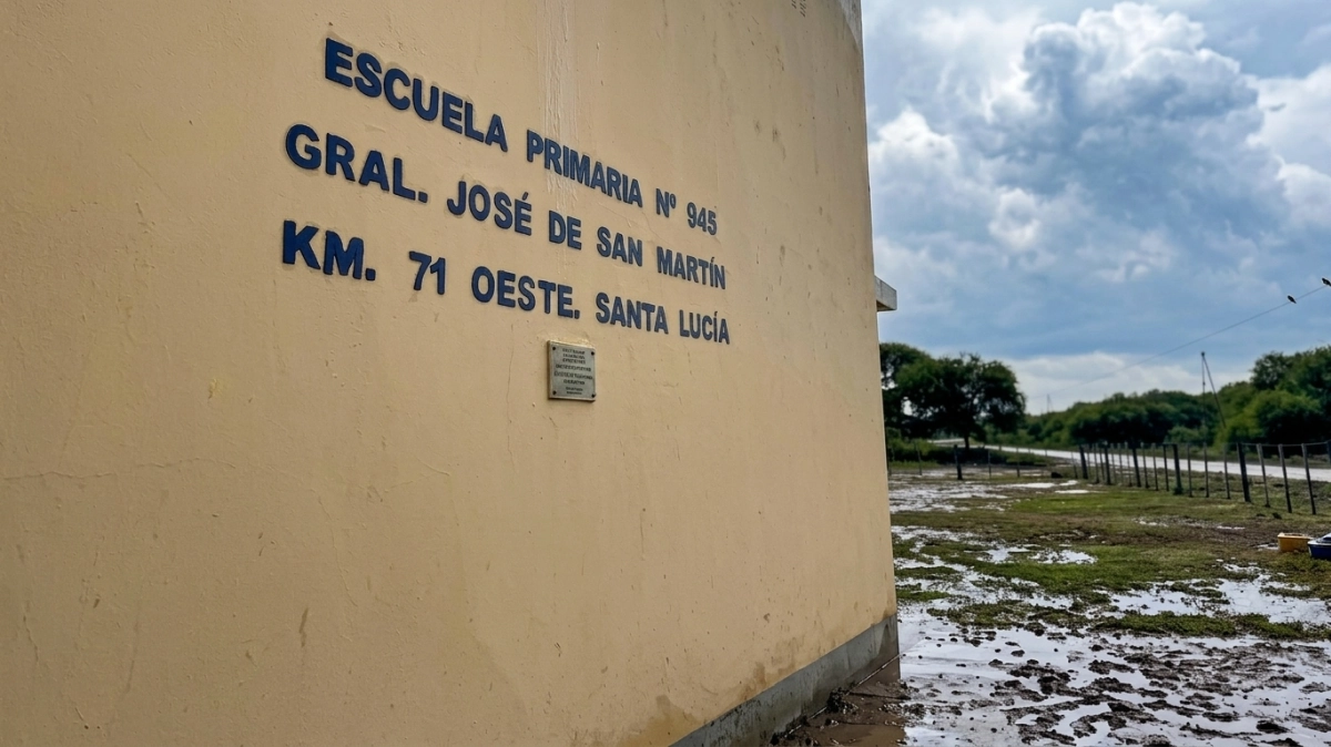 Escuela primaria de Santa Lucía, antecedente para un protocolo de continuidad pedagógica en escuelas rurales