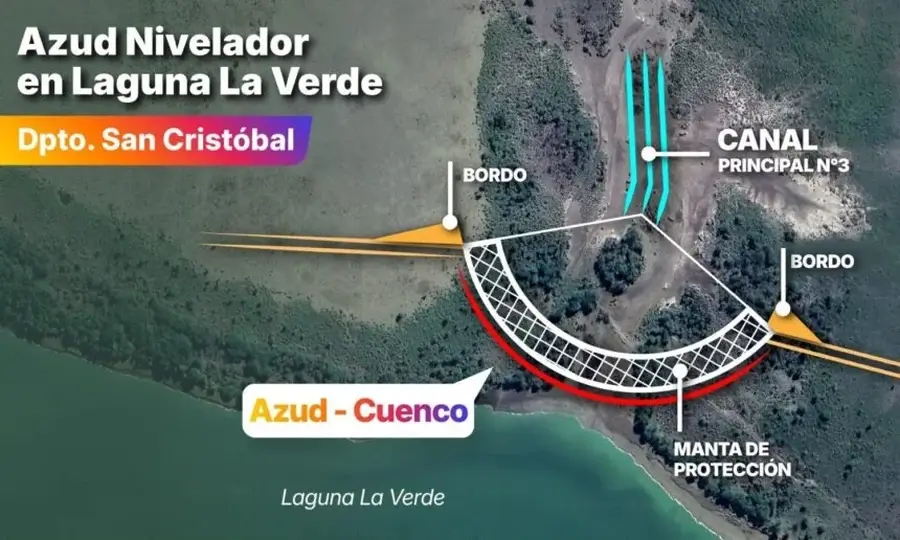 Plano del proyecto del azud nivelador y paseo costanero de Laguna La Verde