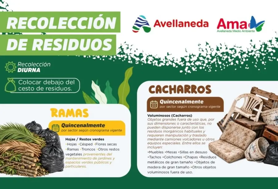 Cronograma de recolección de ramas y cacharros de la Municipalidad de Avellaneda con los días establecidos para la disposición de cada tipo de residuo.