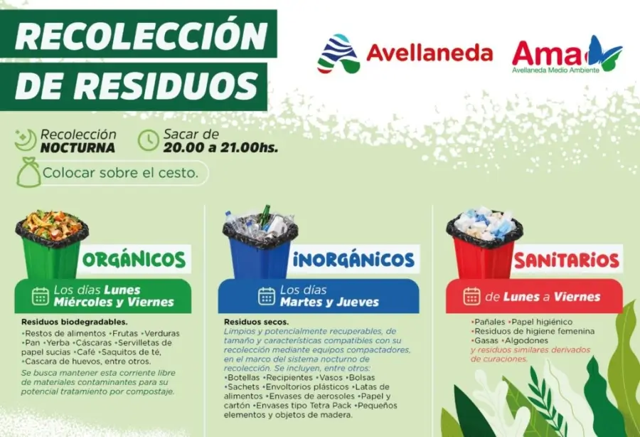 Cronograma de recolección de residuos de la Municipalidad de Avellaneda con los días establecidos para la disposición de cada tipo de residuo.