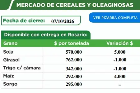 Pizarra de cereales de la Cooperativa de Malabrigo